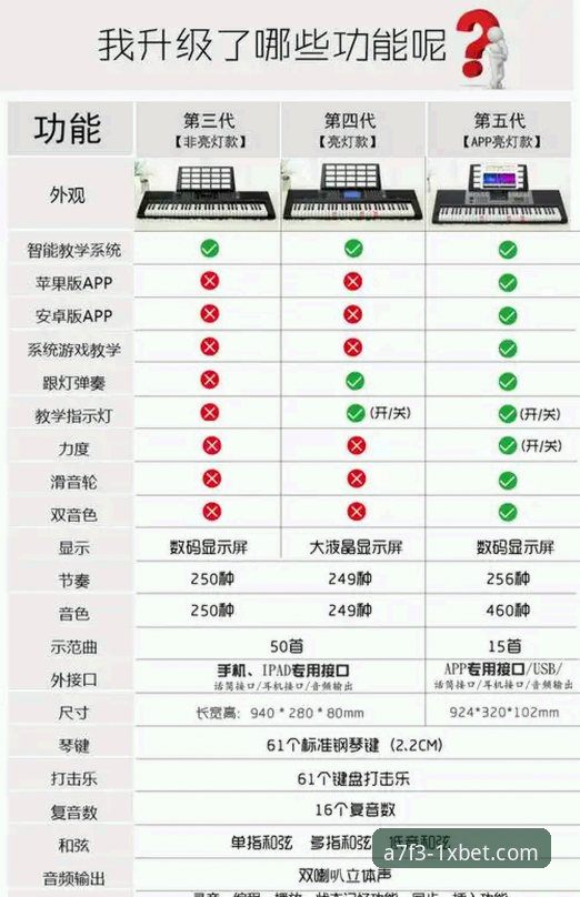 老玩家亲述：XBET电子从入门到精通，我的实战经验全记录